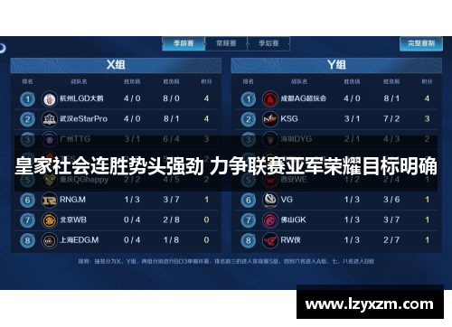 皇家社会连胜势头强劲 力争联赛亚军荣耀目标明确